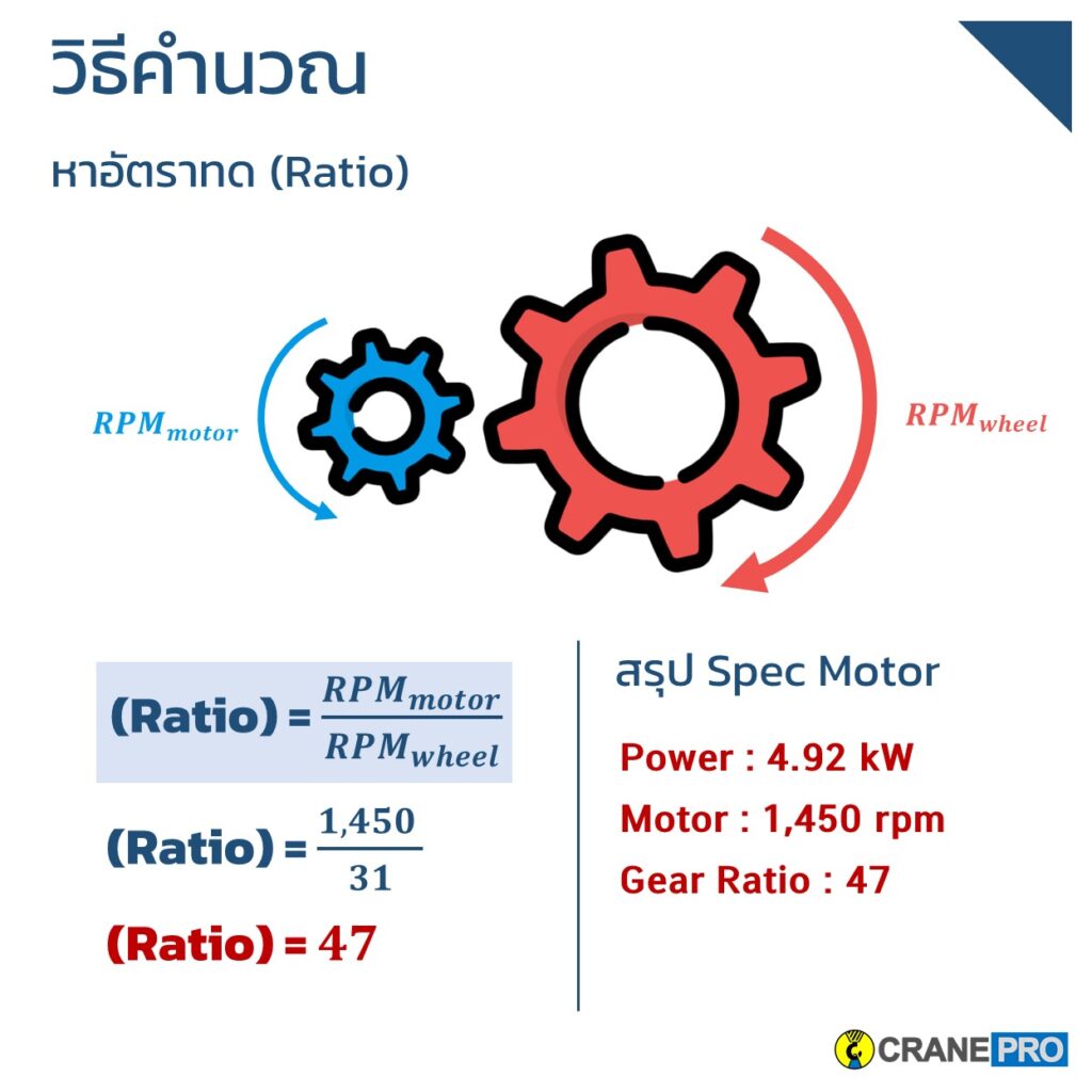 คำนวณอัตรทดมอเตอร์ขับล้อเครน