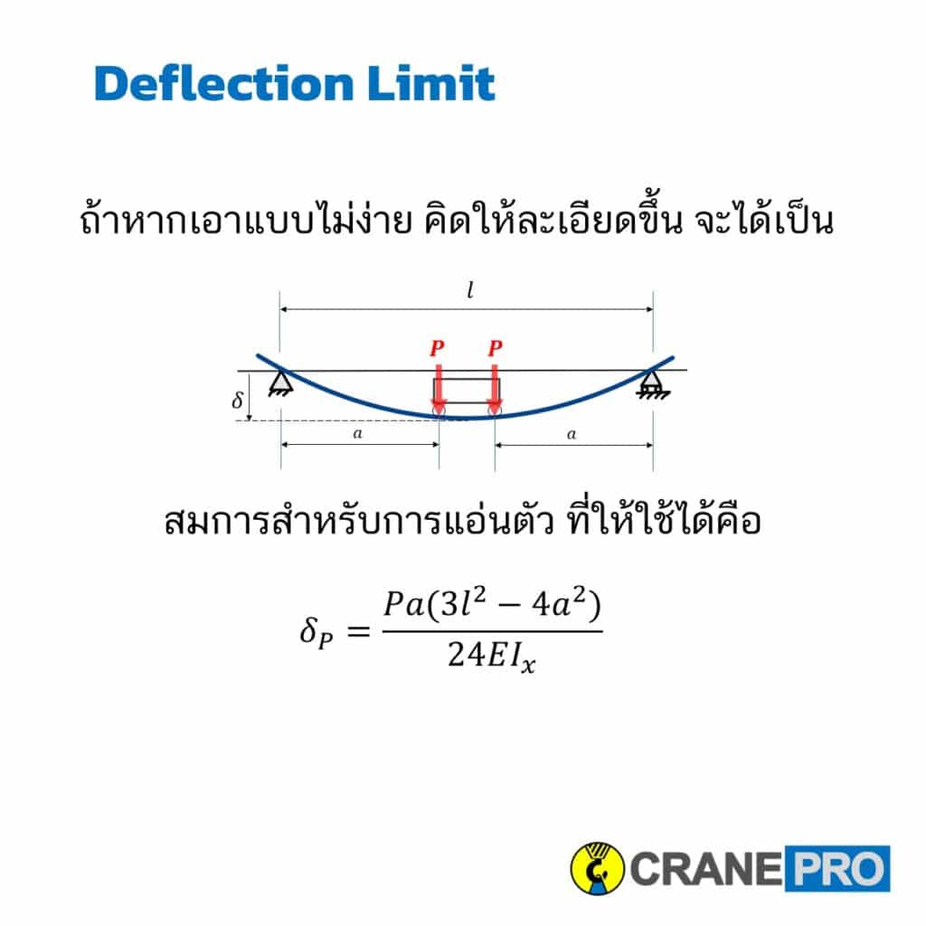 ยิงเลเซอร์วัด Deflection ของปั้นจั่นผ่าน ไม่ได้แปลว่าปลอดภัยเสมอไป ...