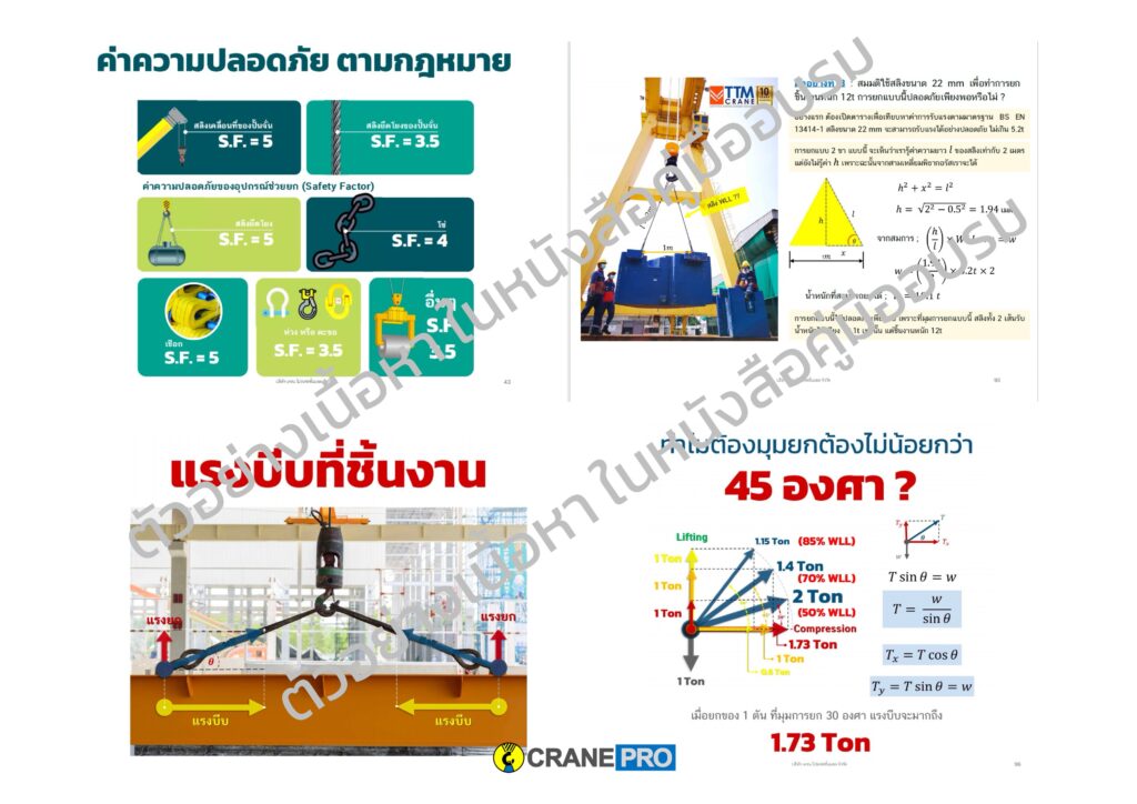 เนื้อหาการอบรมเครน องศาการยก