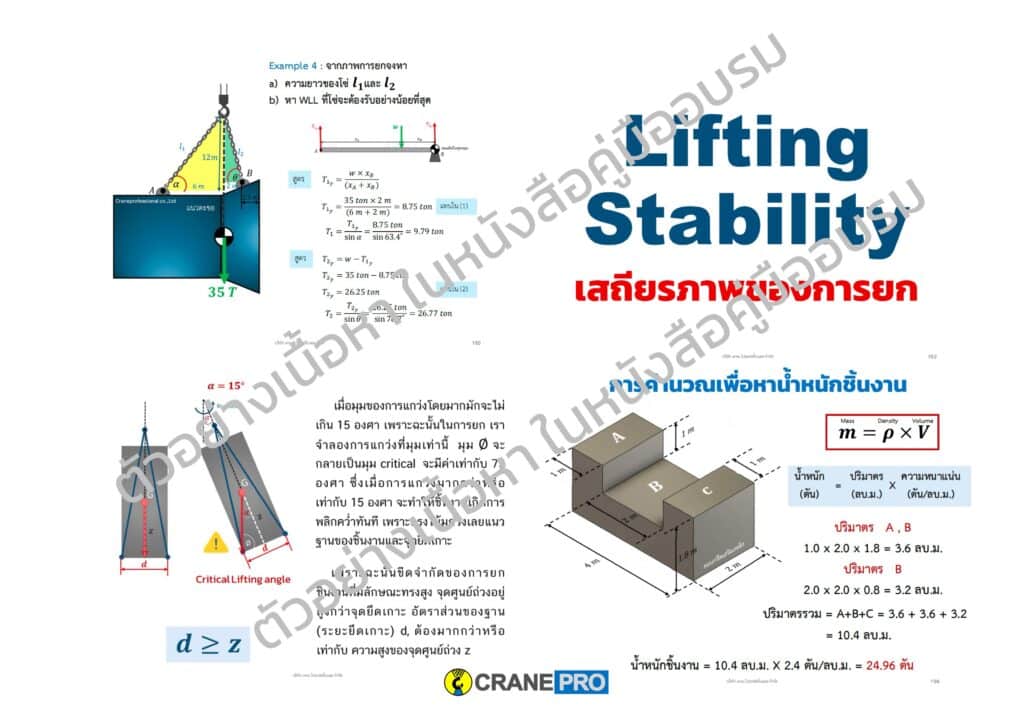 การประเมินน้ำหนักสิ่งของ การอบรมเครน